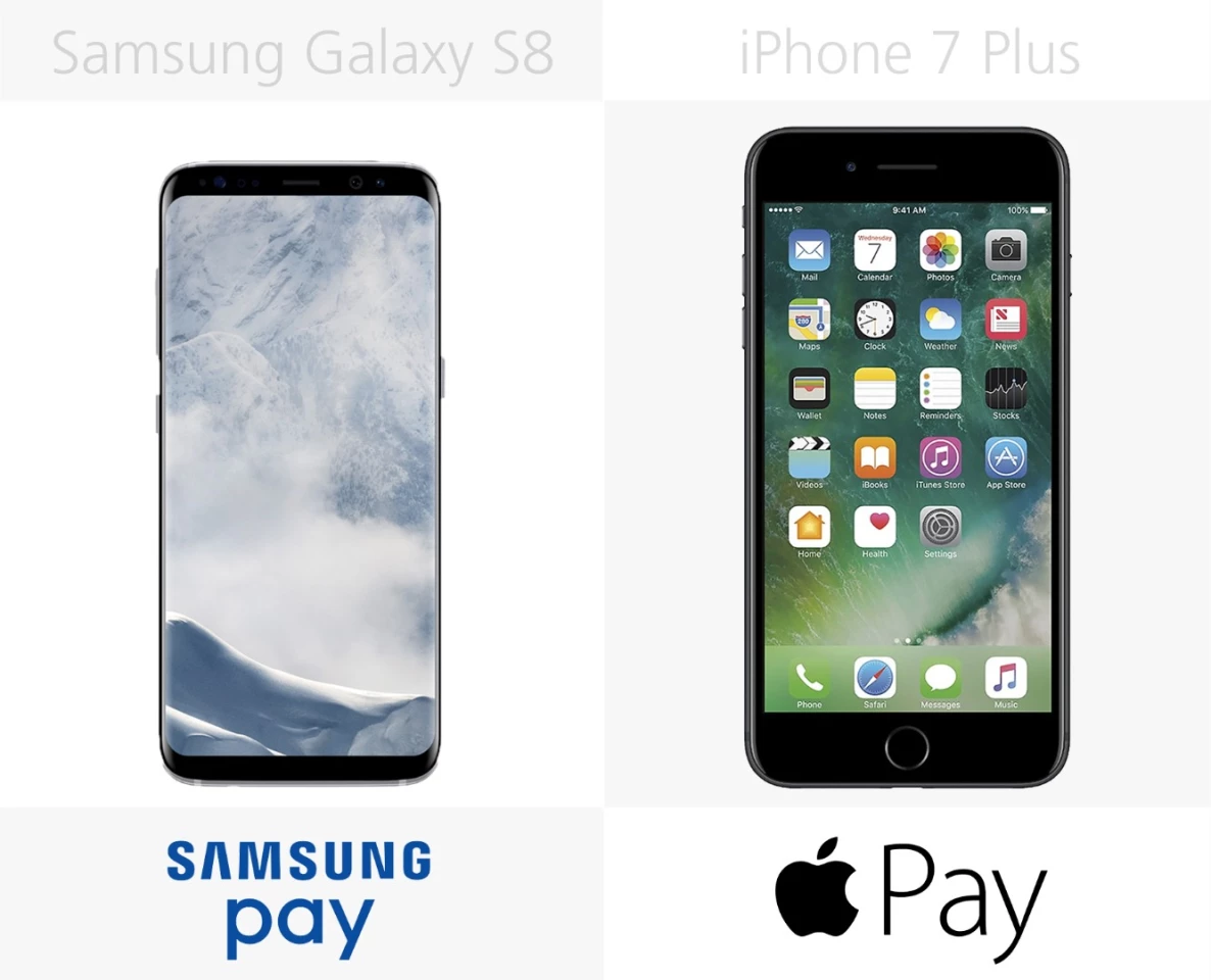 Mobile payments