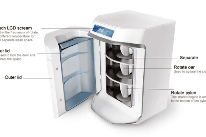 The Individual Washer design will let you wash all your laundry together regardless of fabric or color