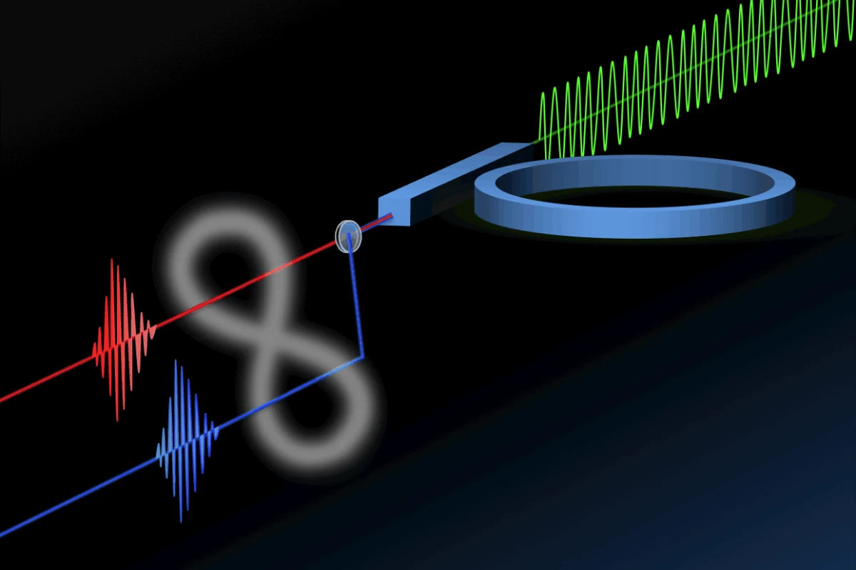 A new micro-ring resonator produces a stream of entangled photons on a microchip (Image: Università degli Studi di Pavia)