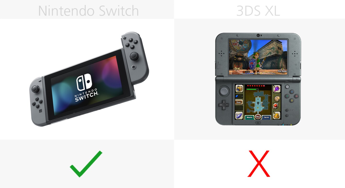 Removable controllers