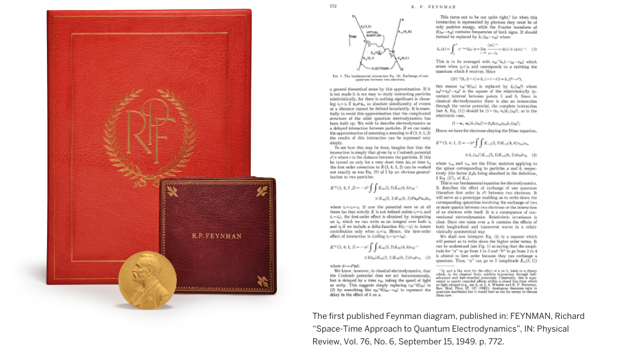 $975,000 | Richard Feynman's 1965 Nobel Prize Medal in Physics | Auction House: Sotheby's | Sale price: US$975,000 | Official Estimate: | Date of sale: November 30, 2018