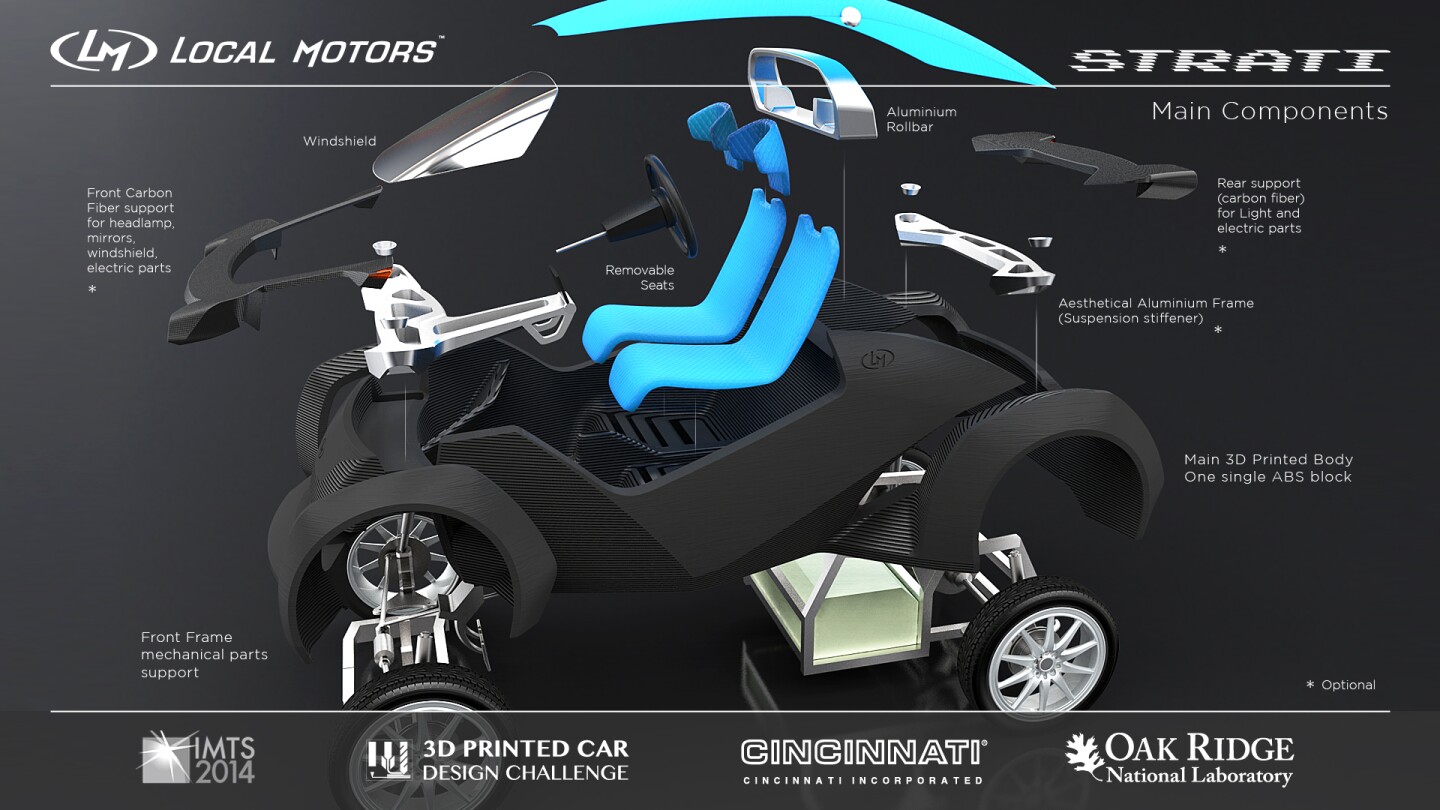 Strati elements (Image: Local Motors)