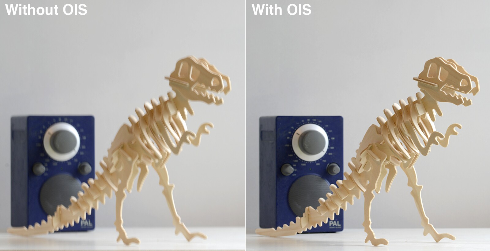 What is Optical Image Stabilization (OIS) and should my next smartphone