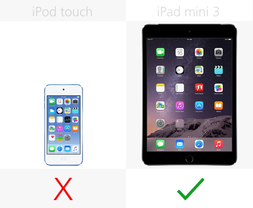 Touch ID