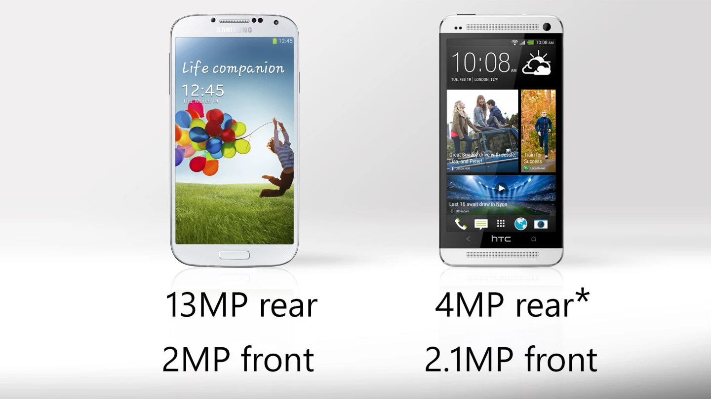 Megapixel counts can be deceiving, as the One's camera should be much better than its pixels would suggest