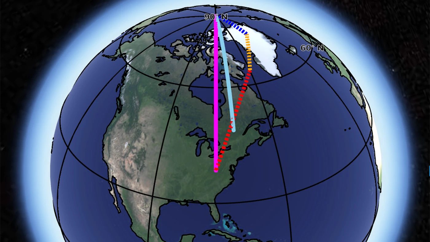 The light blue line indicates the direction of the tilt of the Earth's axis over the 20th century. The pink line represents the total influence of the three main factors: Greenland ice loss (blue), glacial rebound (orange) and mantle convection (red)