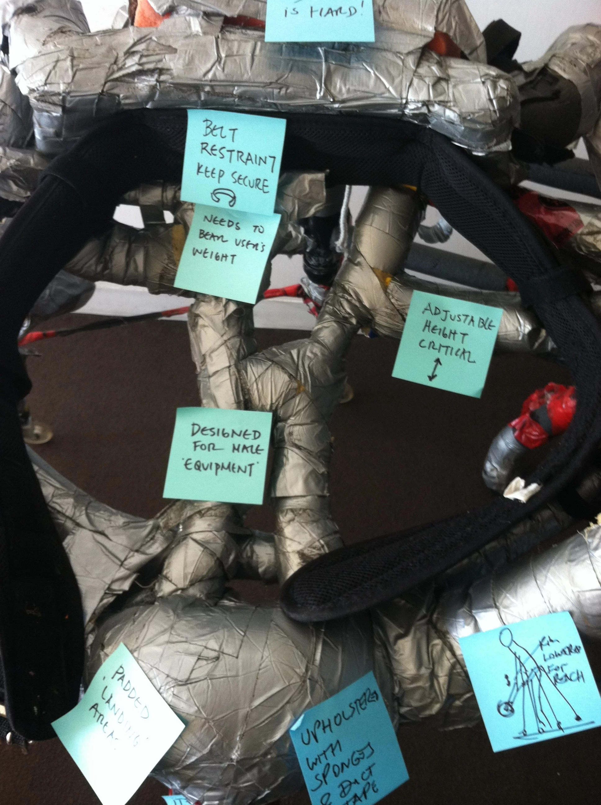 Notes for possible improvements, on Brian's existing prototype