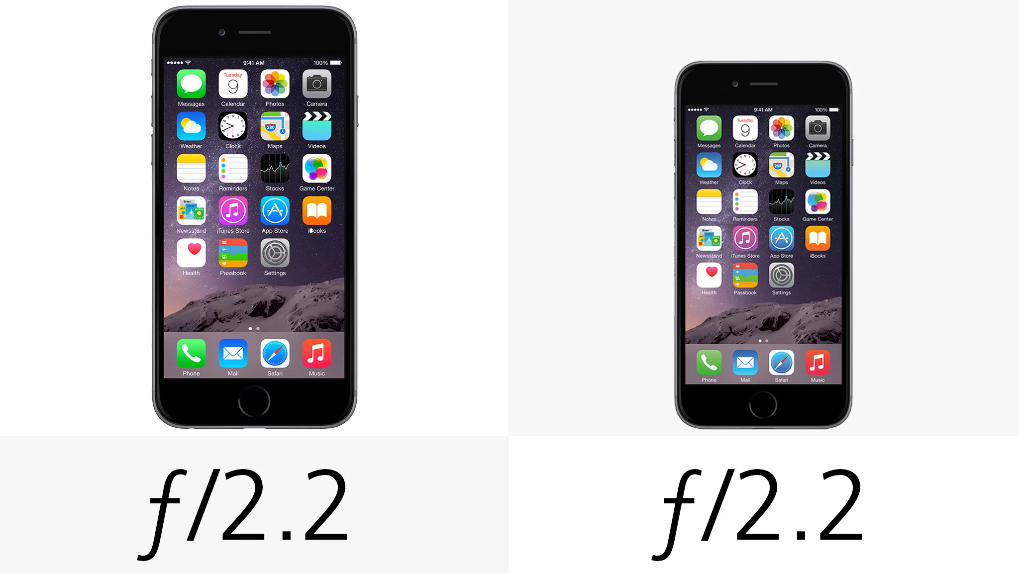 Camera aperture (row 1)