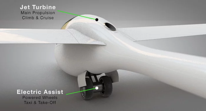 The GloW microlight/glider hybrid is launched via electric powered wheels and propulsed by jet turbine