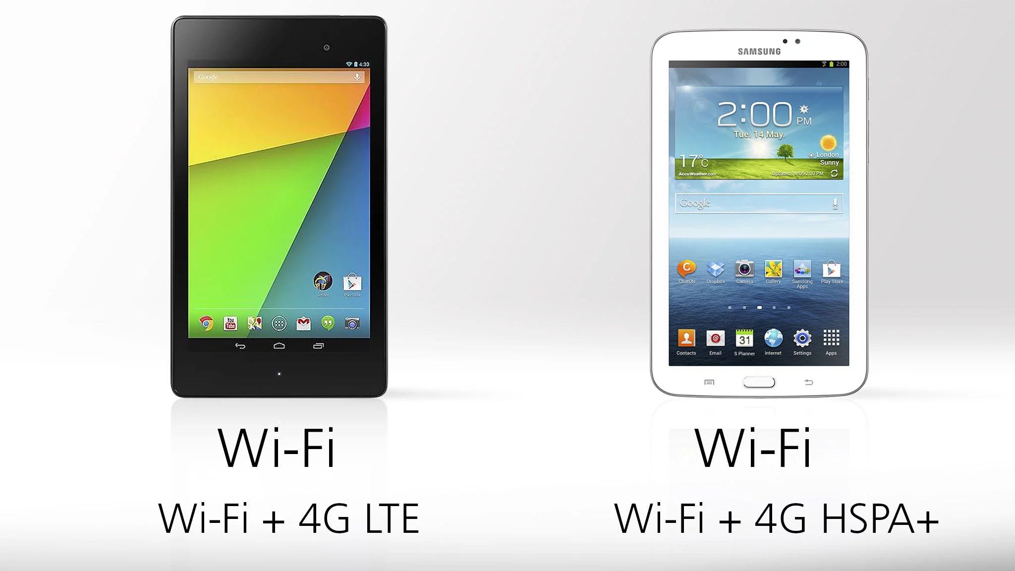 The mobile data version of the Tab 3 doesn't support LTE networks