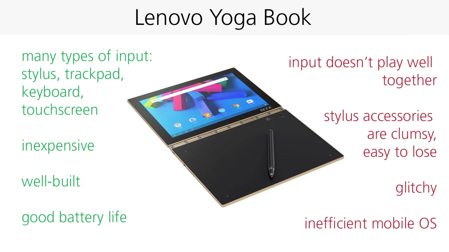 Pros & cons of the Lenovo Yoga Book (Android) 2-in-1