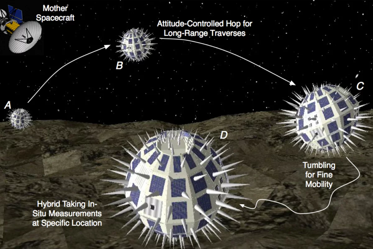 The robot "hedgehogs" would be launched from the mother spacecraft Phobos Surveyor