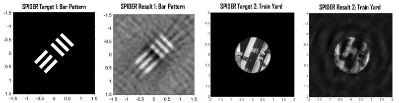 SPIDER’s first results shown here, with the two image targets. The left of each pair is the original and the image reconstructions using SPIDER is on the right
