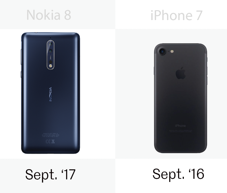 The iPhone is around 12 months older than the Nokia 8