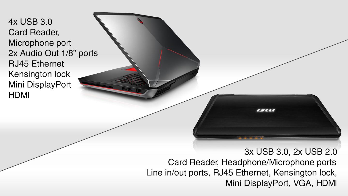 Ports