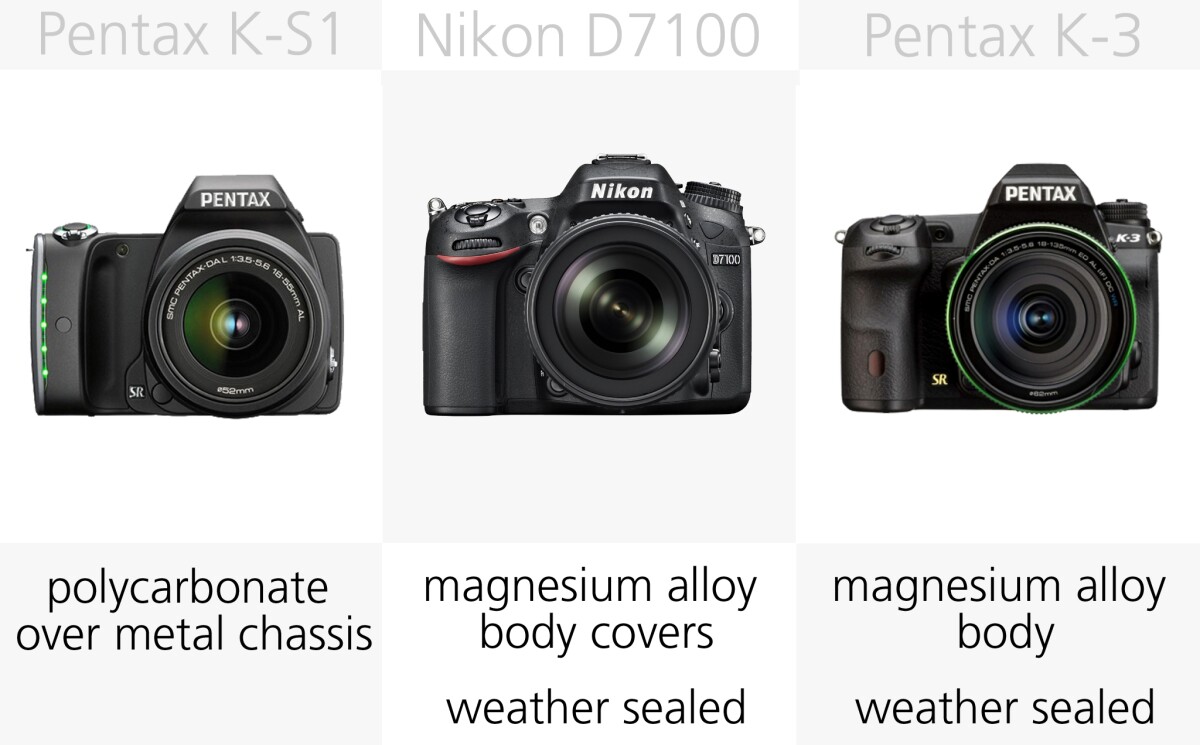 Metal construction makes cameras like the Pentax K3 feel very sturdy