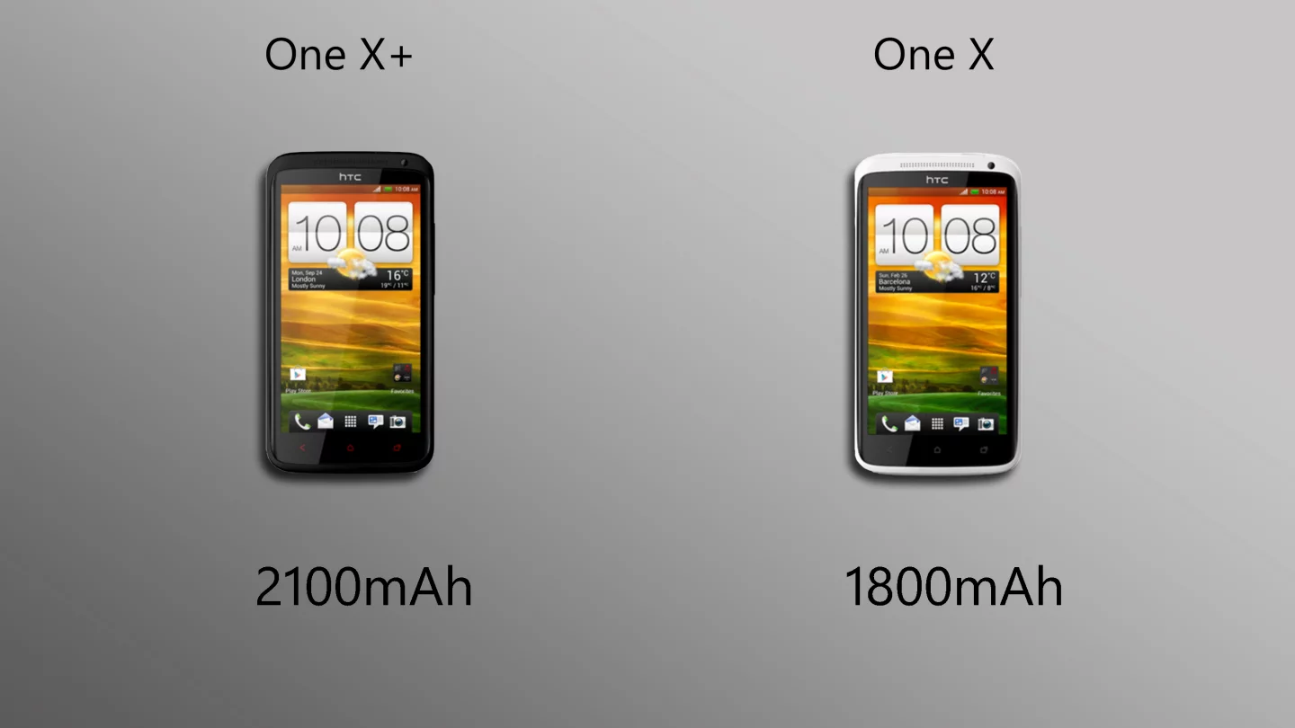 The One X+ packs a better battery into an identical external casing