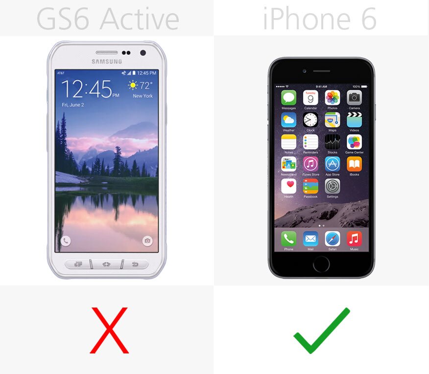Fingerprint sensor