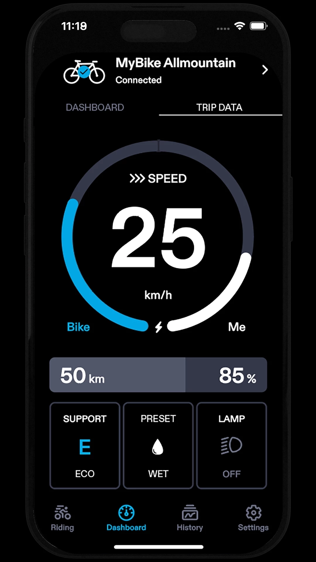 The ZF Ride app set to "Wet" profile