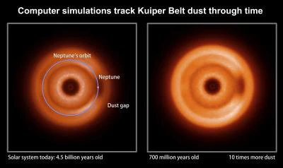 These computer Images represent infrared snapshots of Kuiper Belt dust as seen by a distant observer (Image: NASA/Goddard/Marc Kuchner and Christopher Stark)