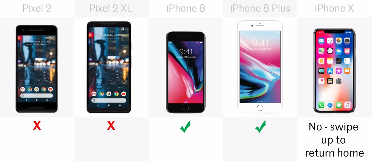 Home button