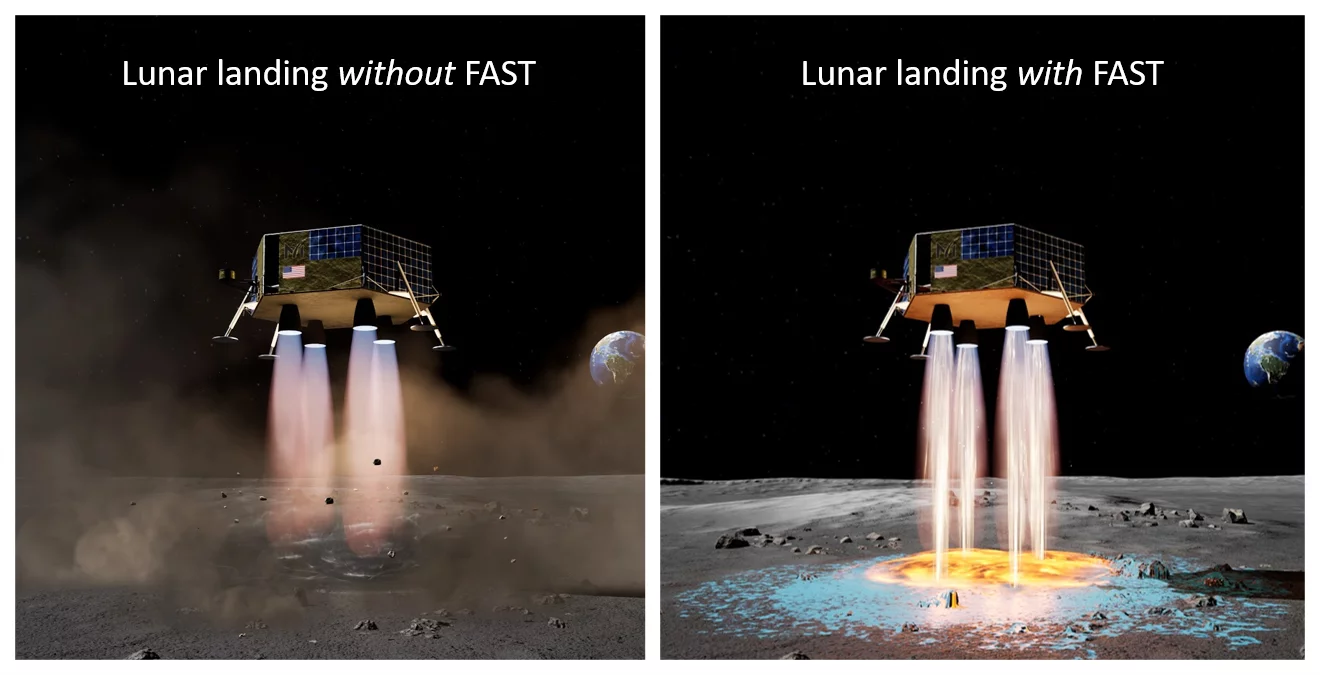 Landing with and without FAST