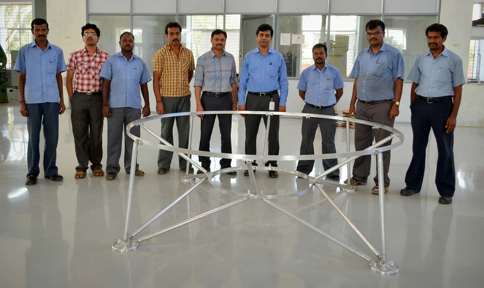 Team Indus