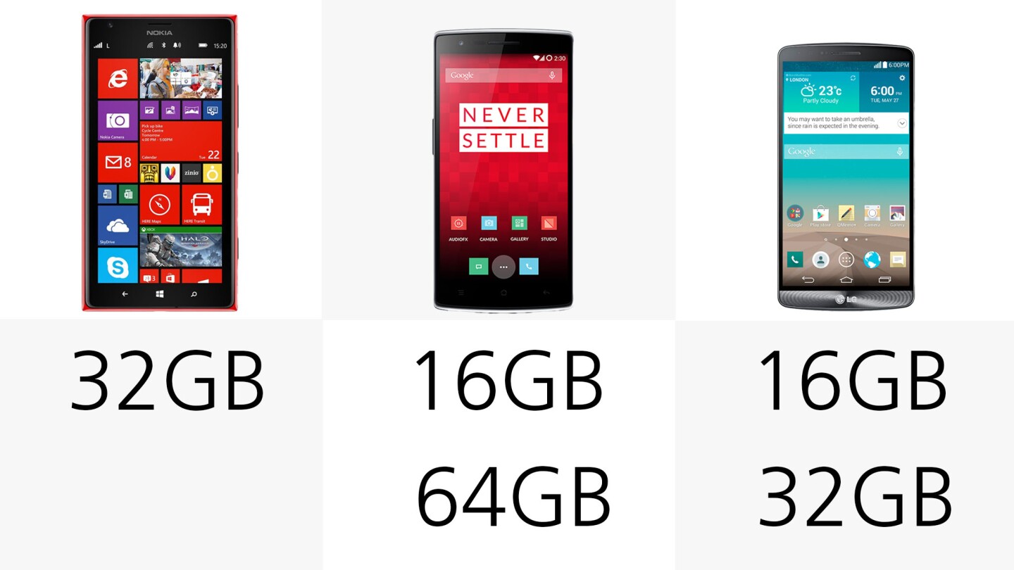 Internal storage (row 2)