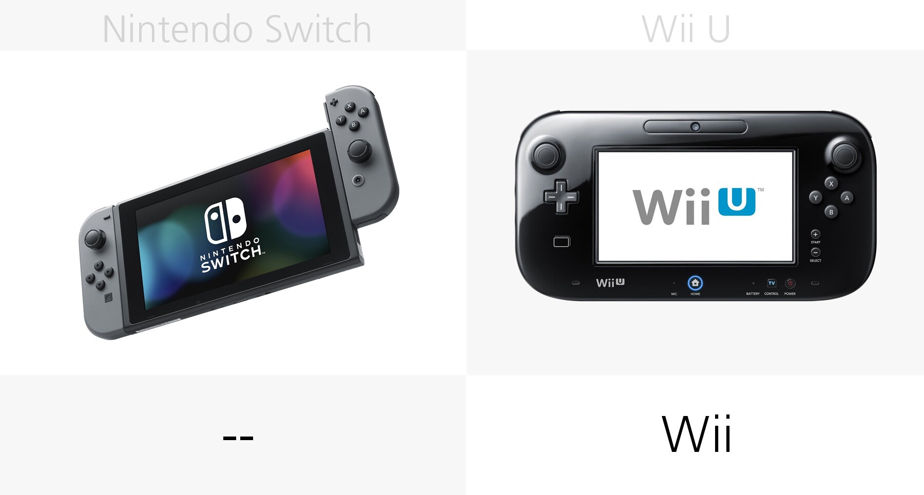 Nintendo Switch vs. Wii U