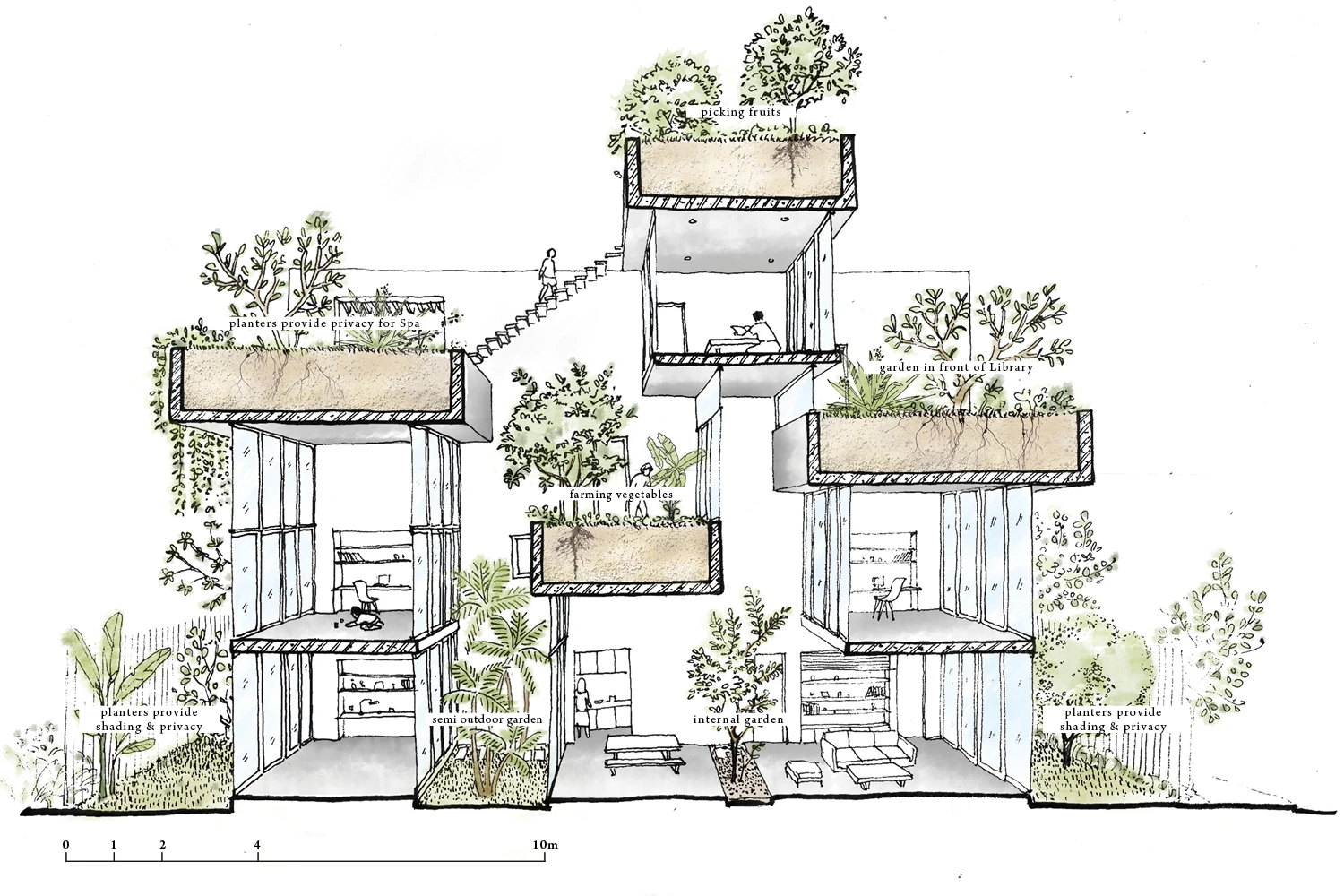 Architectural drawing of Binh House