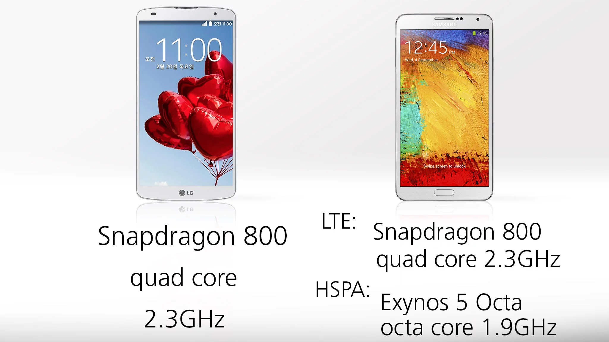 If you look at the LTE version of the Note 3, then both devices, then both devices will have the same processor