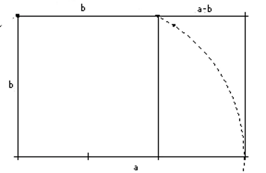 A golden rectangle (Image: HB via Wikimedia Commons)