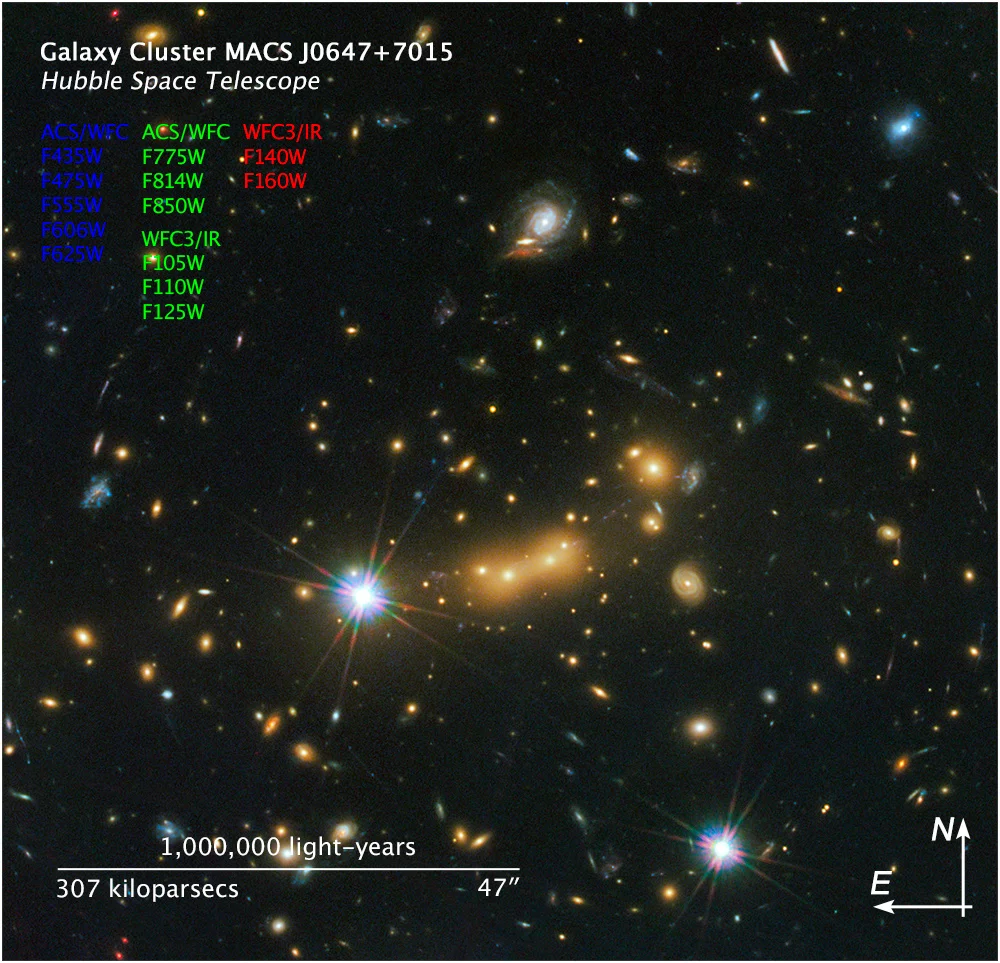 Compass and scale image of MACS J0647+7015