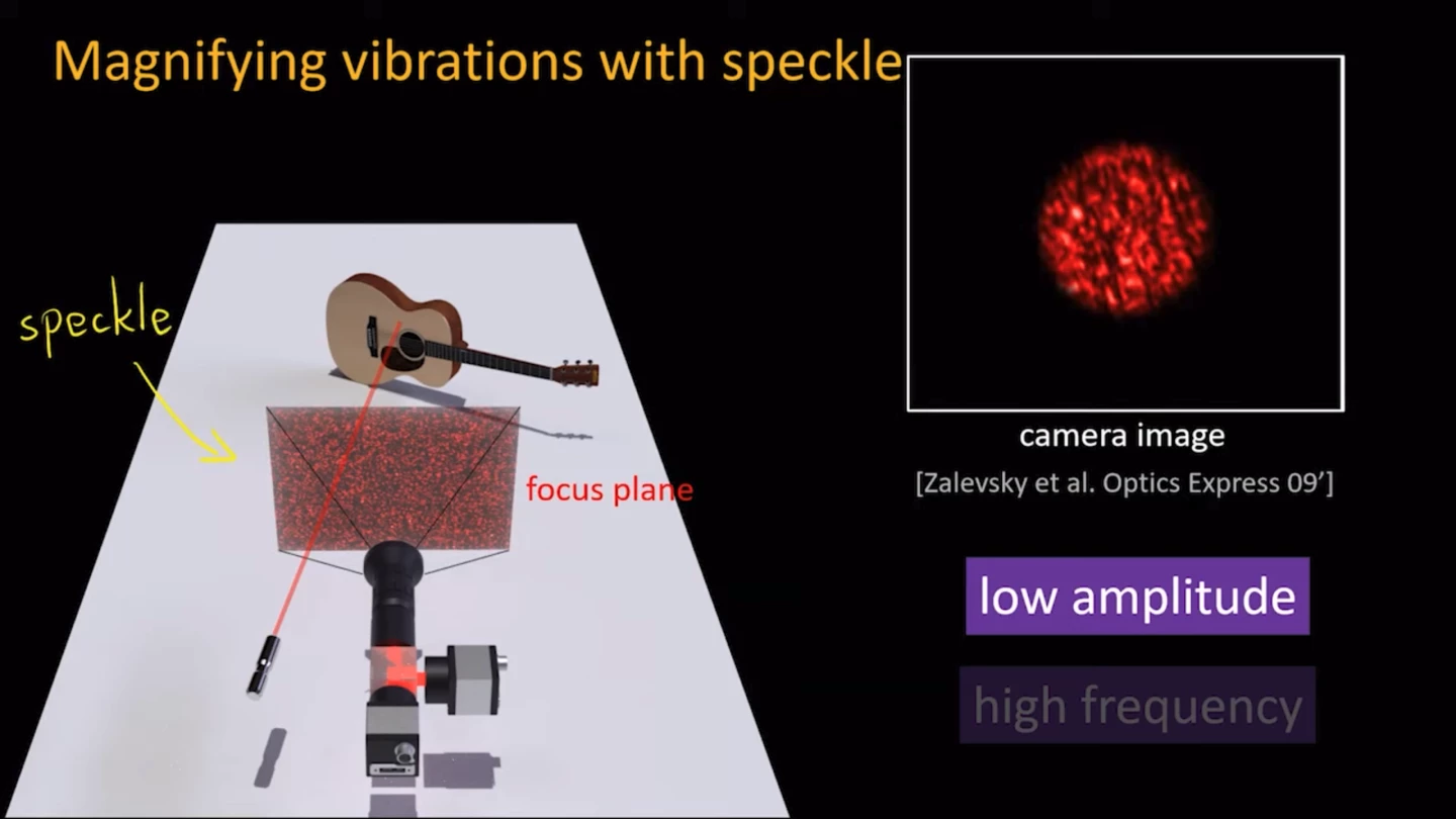 A laser places a speckle pattern on the sound source, and the cameras track variation in this pattern