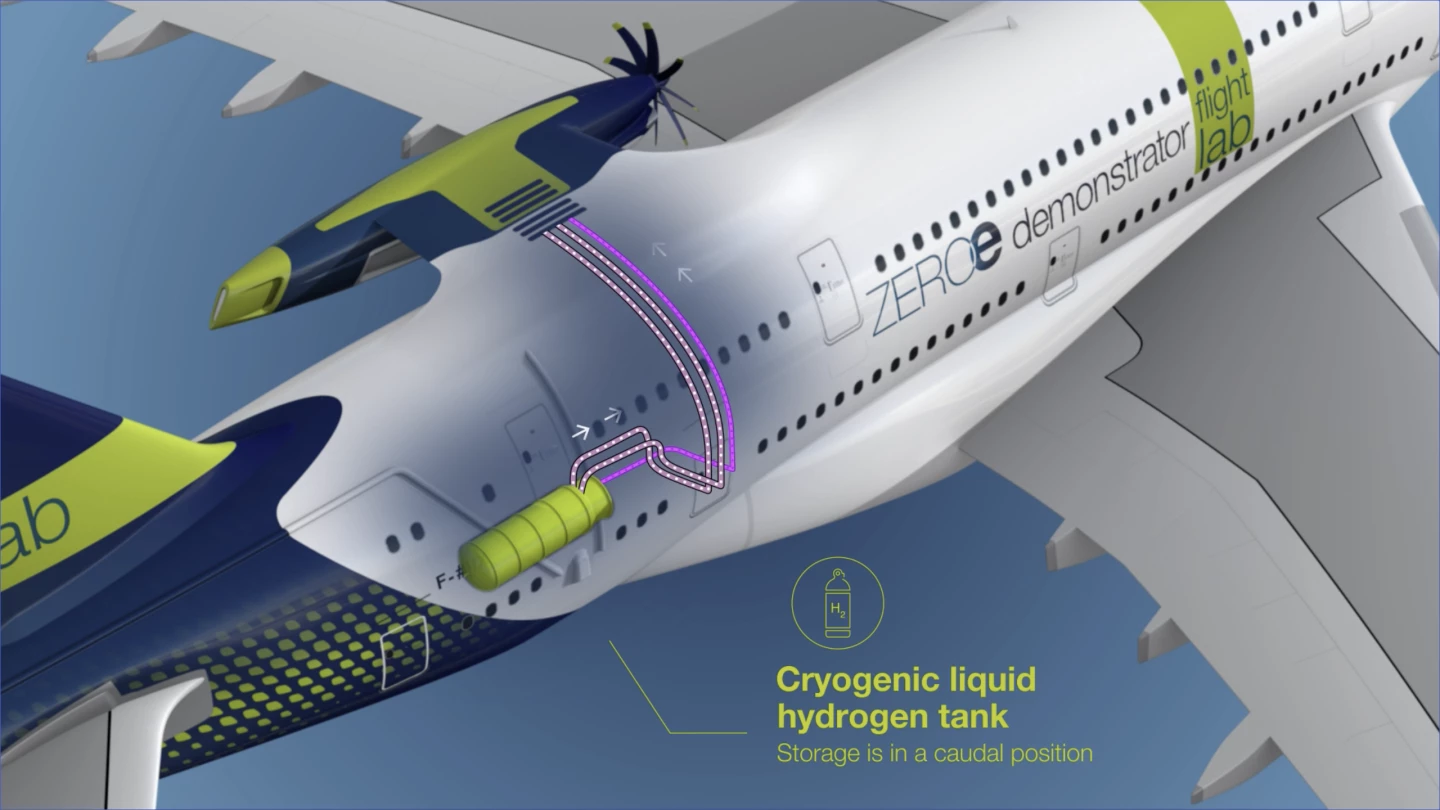 The test aircraft will keep the liquid hydrogen in an unpressurized section of the fuselage, with the fuel cells and electric motors in a pod hanging off the side of the aircraft