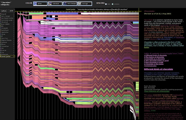 History flow from Viegas and Wattenberg visualizes the edit history of individual Wikipedia articles over time