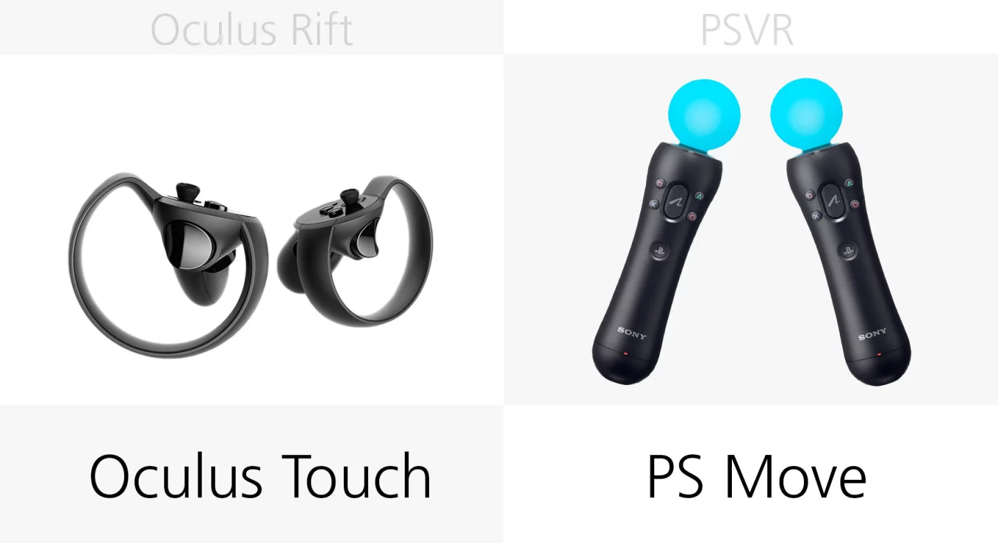 Motion controls