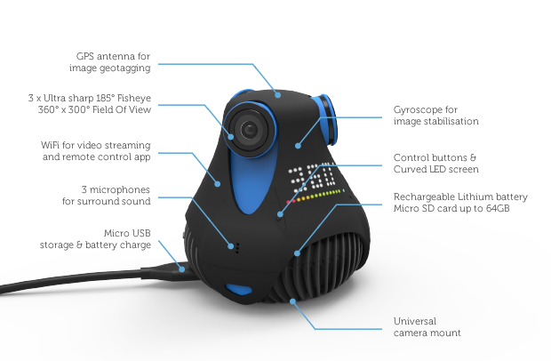 The compact camera resembles the shape of a pear and features three 185 degree fish-eye lenses