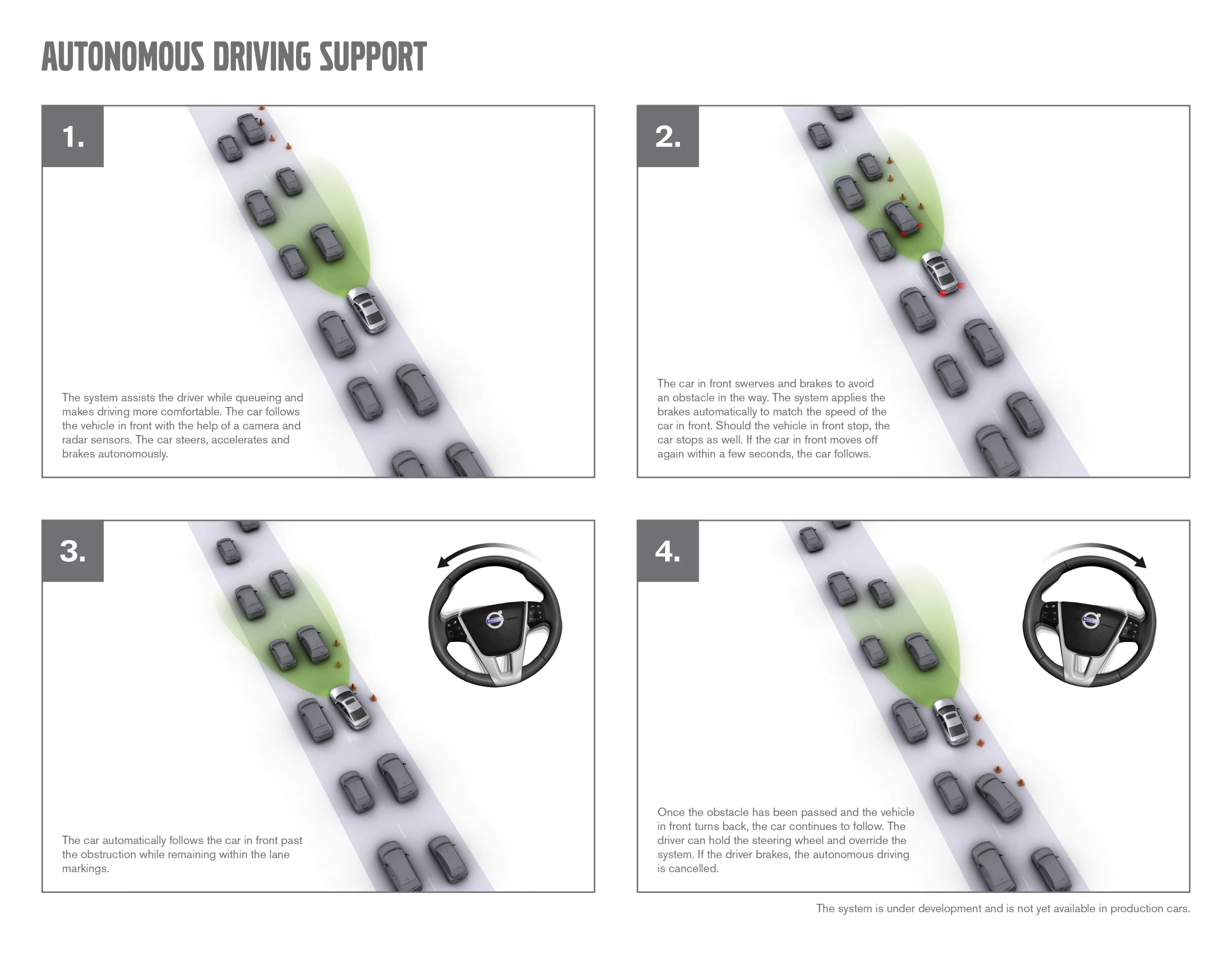 How Volvo's new traffic jam assistance system works