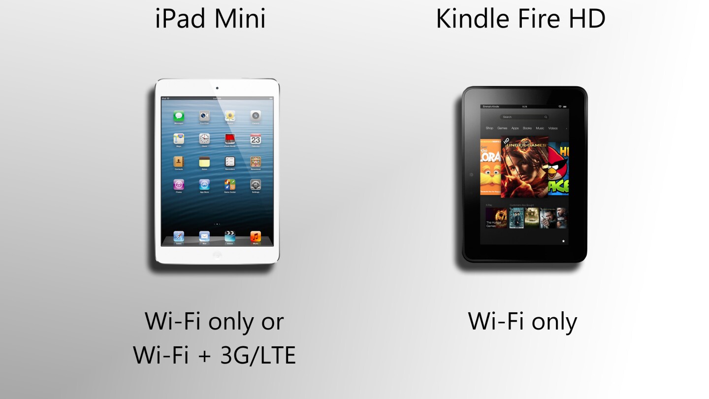 Only the iPad mini is available with cellular data