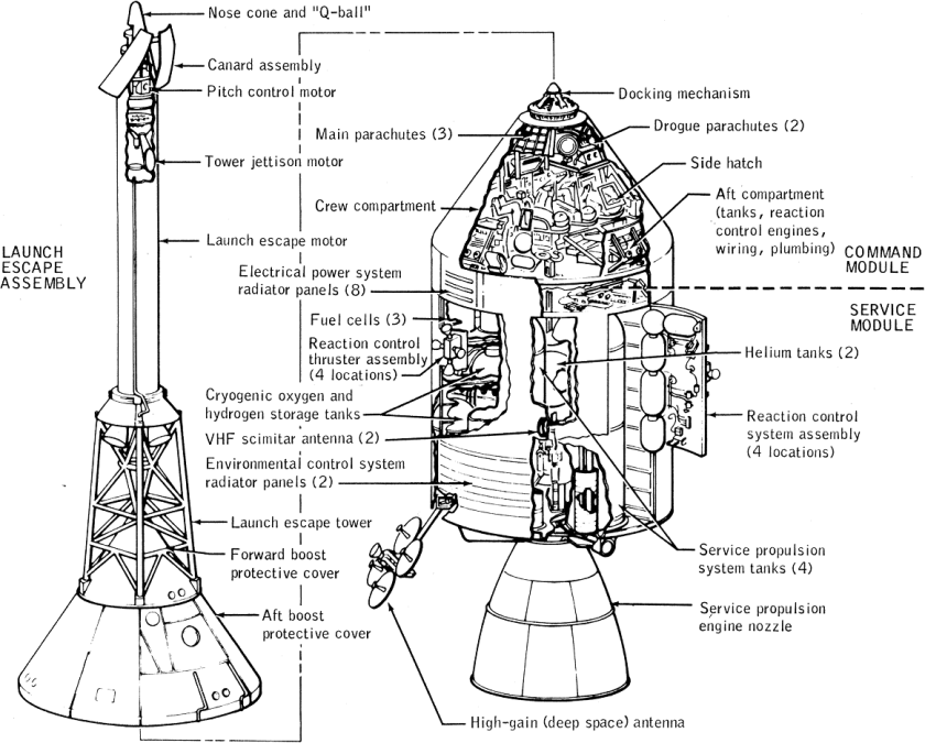 CSM with launch escape tower (Image: NASA)