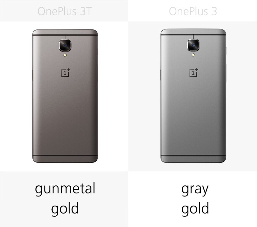 Color options
