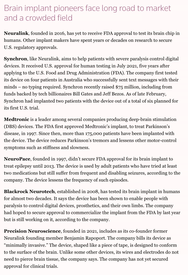 The big players in the implantable neurotech space. Note: Neuralink has now received FDA approval for human testing.
