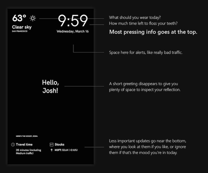 The Magic Mirror can display information like the time, date, weather, stocks and traffic, and is customizable according to what's important to you
