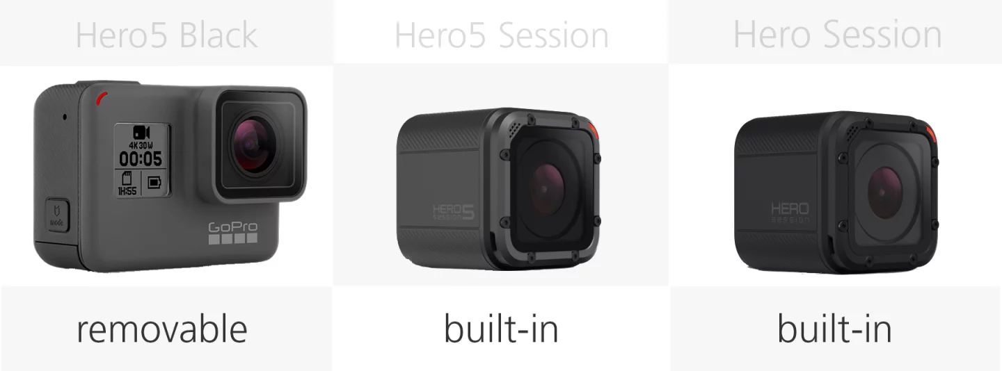 Comparing the battery of the GoPro Hero5 Black, Hero5 Session and Hero Session