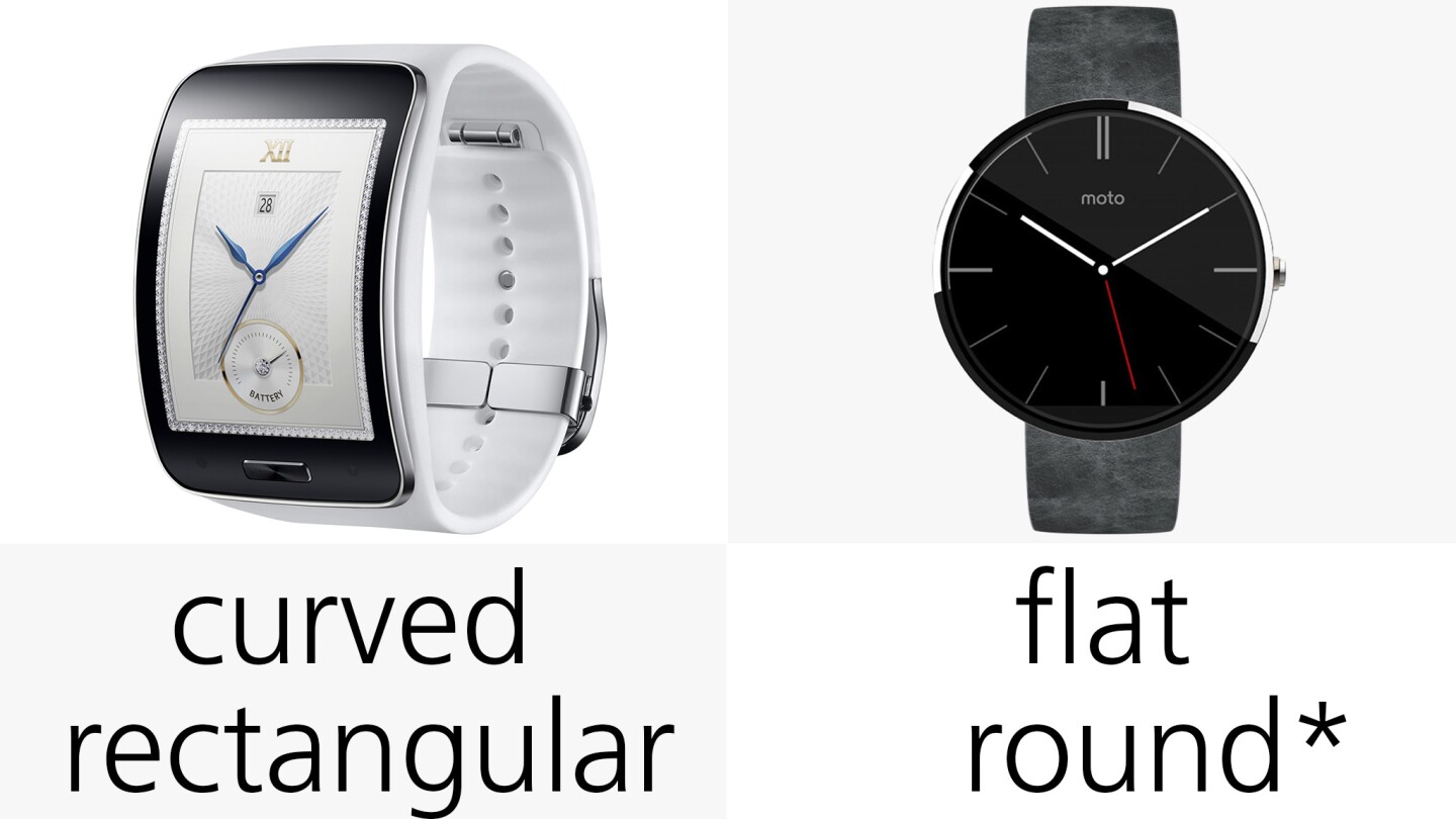 Display form factor