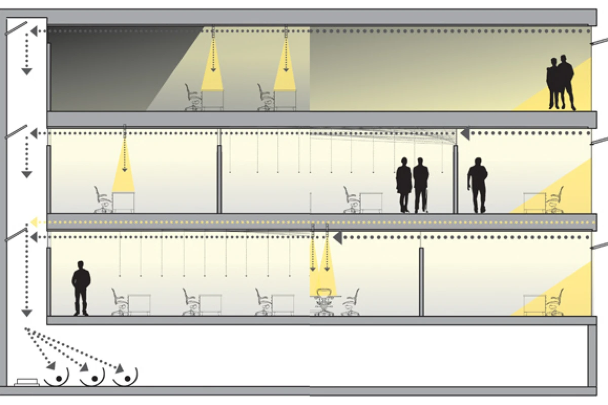 SmartLight could direct light from outside (far right), through a building, and to a centralized energy-harvesting and -storage hub (far left) (Image: Timothy Zarki)