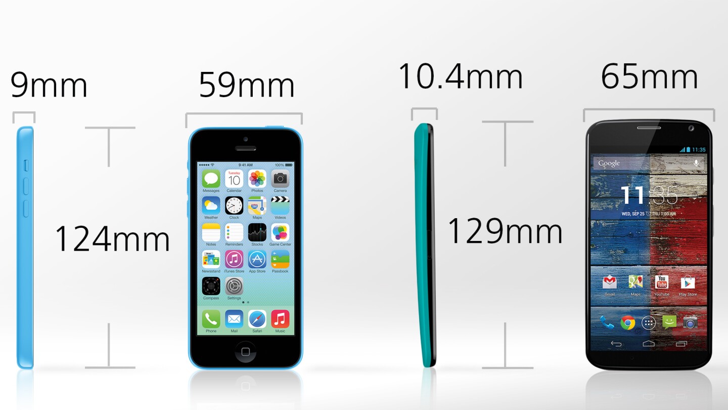 The Moto X is a little bigger, but these two are in the same ballpark