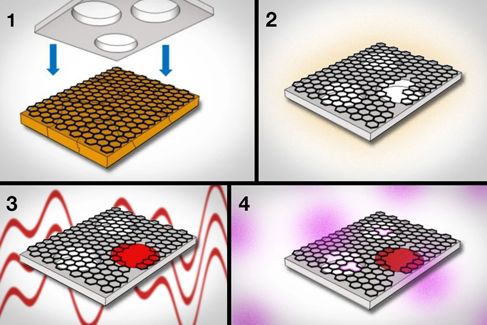 The four stages involved in creating a graphene membrane for dialysis