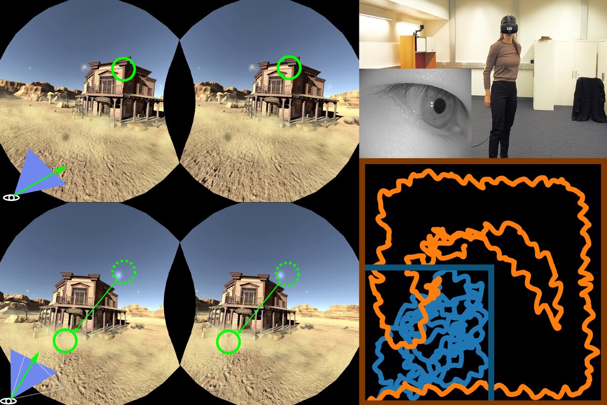 Left, what the user is seeing in VR, with markers indicating flickers that invoke more saccades; top right, the VR user; inset, the SMI eye-tracking technology at work; bottom right, the blue line represents the user's physical path while the orange line is the much bigger virtual path